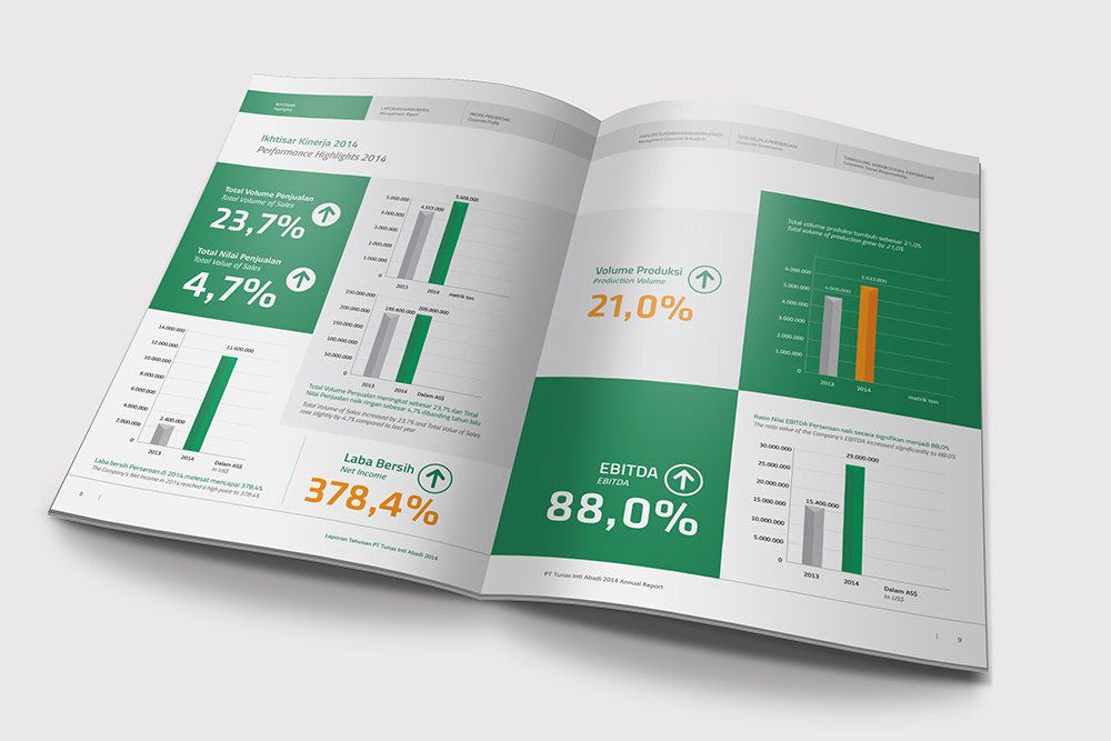 Jasa pembuatan desain annual report tambang mining-PT TIA-3