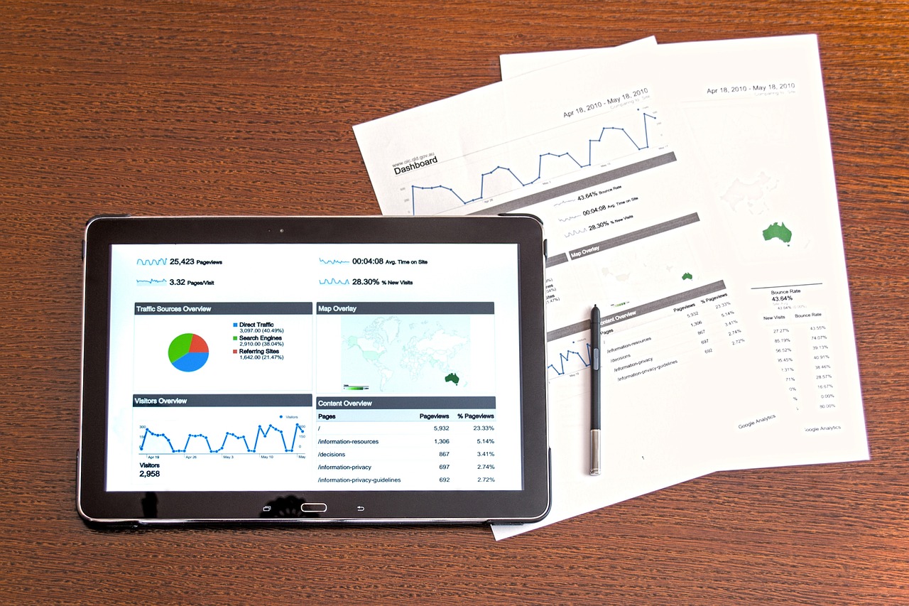 Cara Menyusun Data & Informasi Keuangan Laporan Berkelanjutan