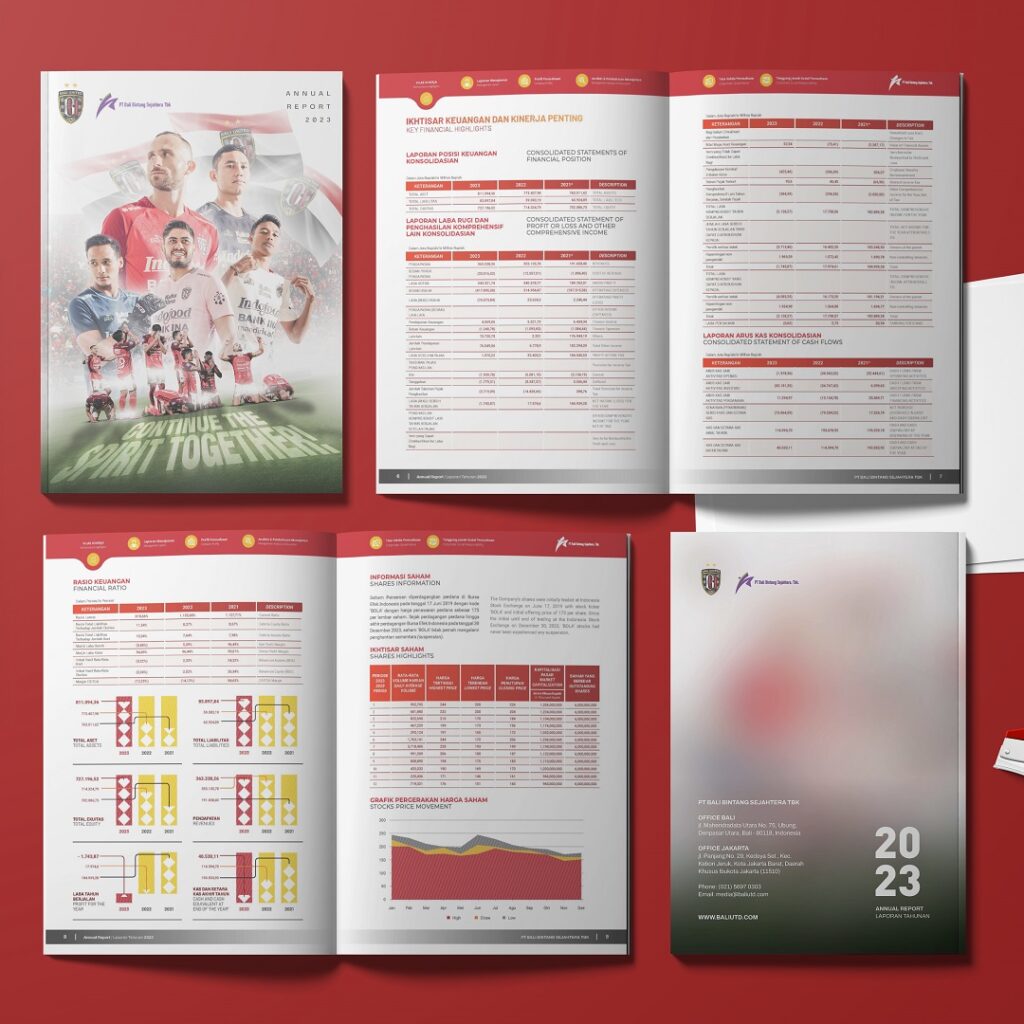 Desain Annual Report PT Bali Bintang Sejahtera Tbk 2023