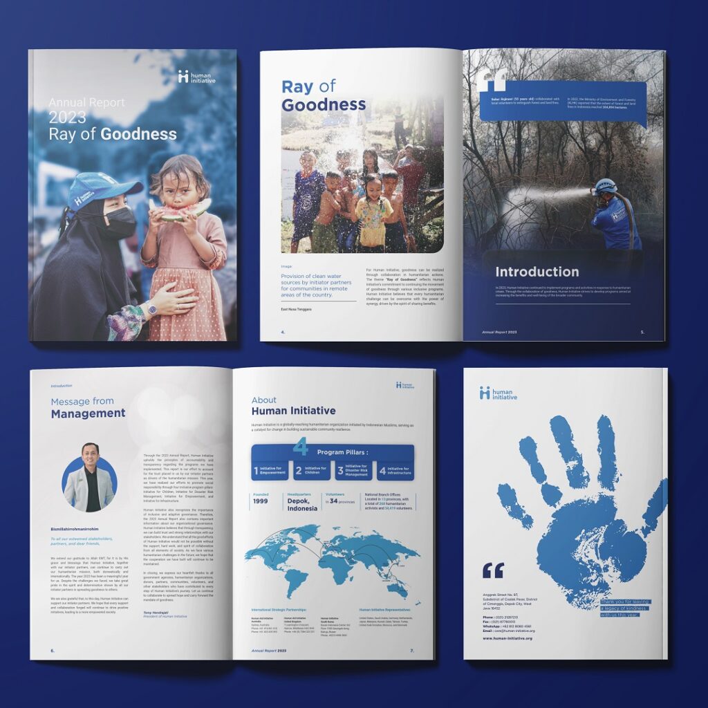 Desain annual report human initiative 2023 1